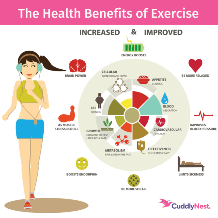 what are the 6 benefits of aerobic exercise