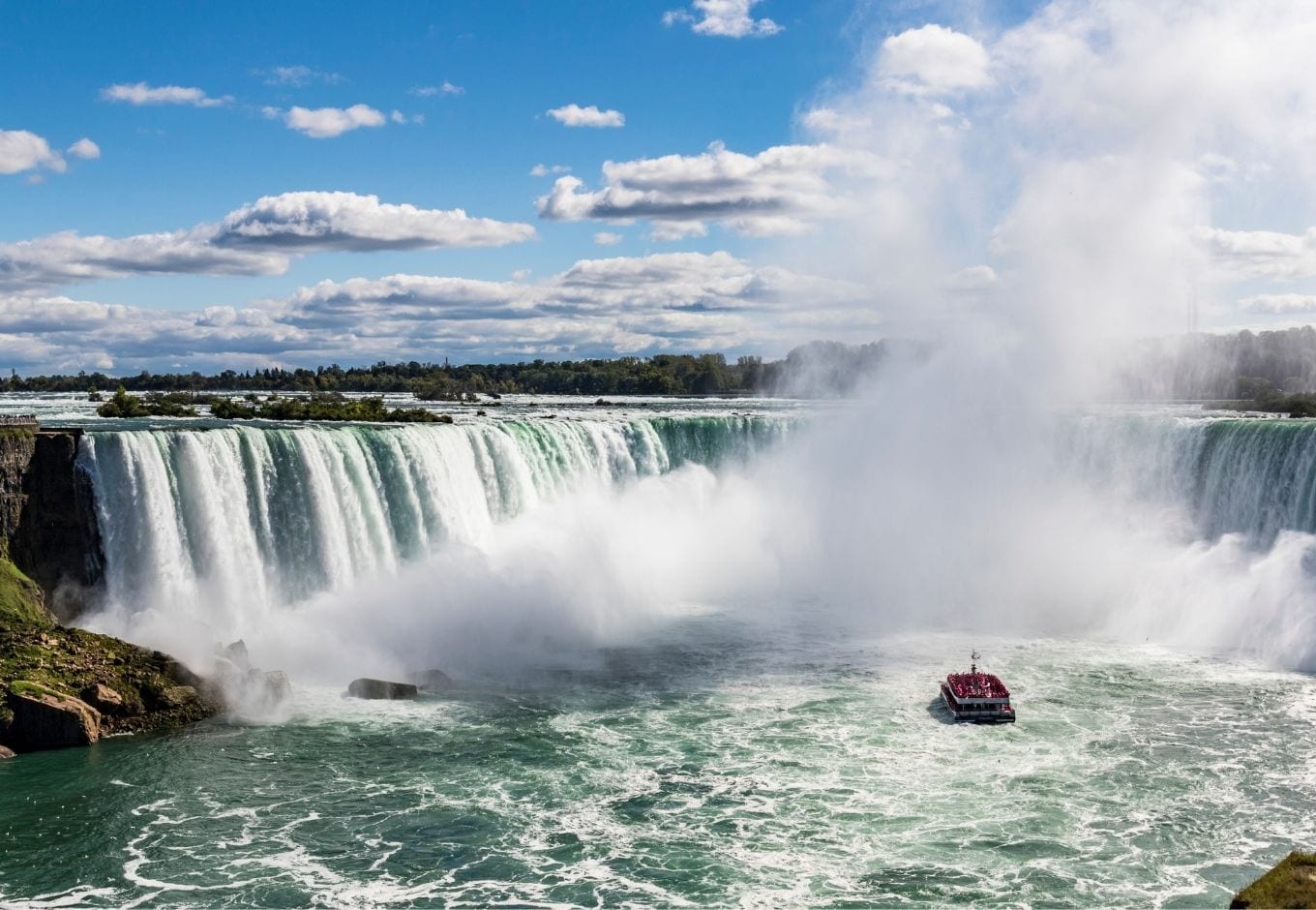 View of the Niagara Falls during the day.