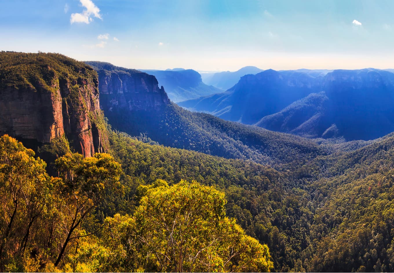 10 Best Weekend Getaways in Australia [2022] CuddlyNest