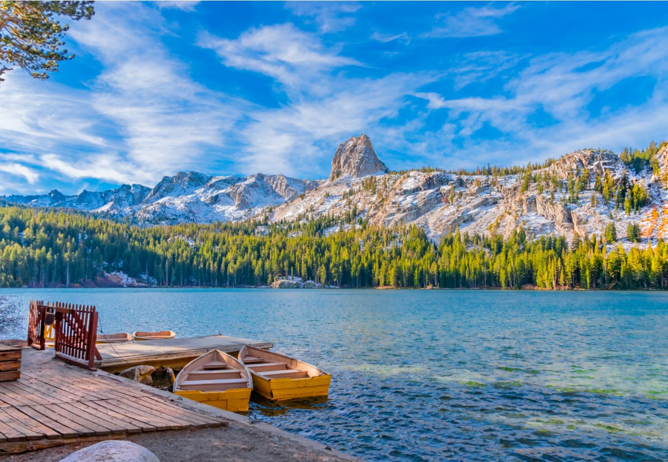 Most Romantic Getaways In California