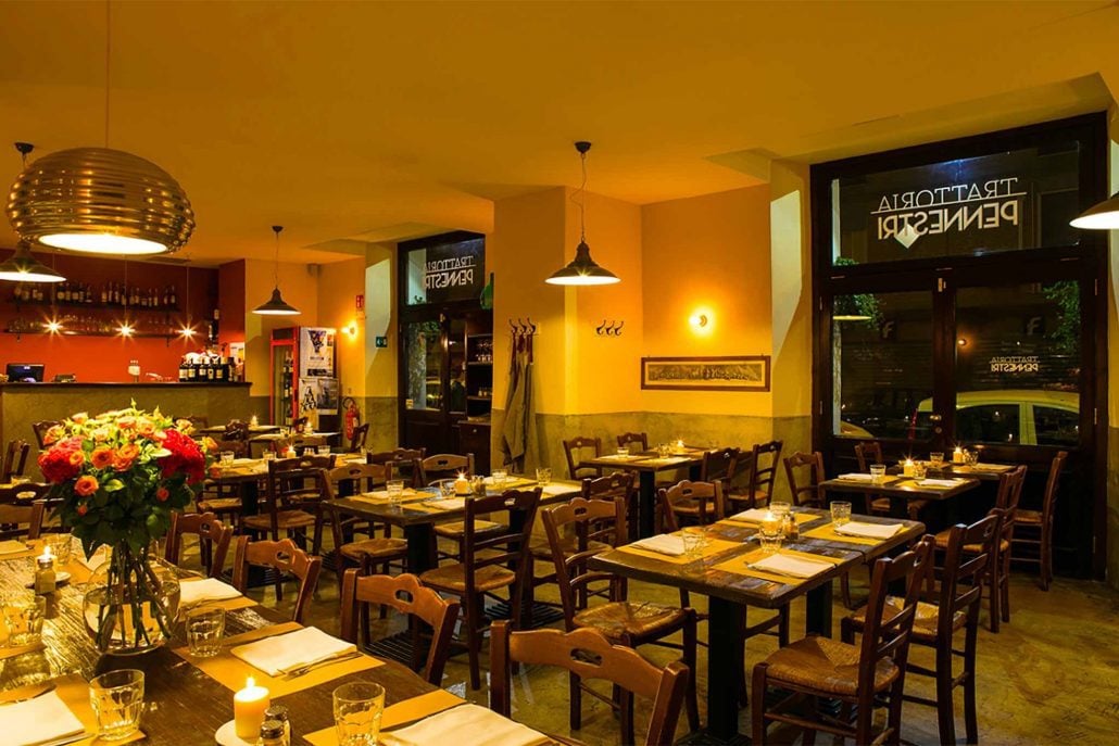 Restaurants In Rome