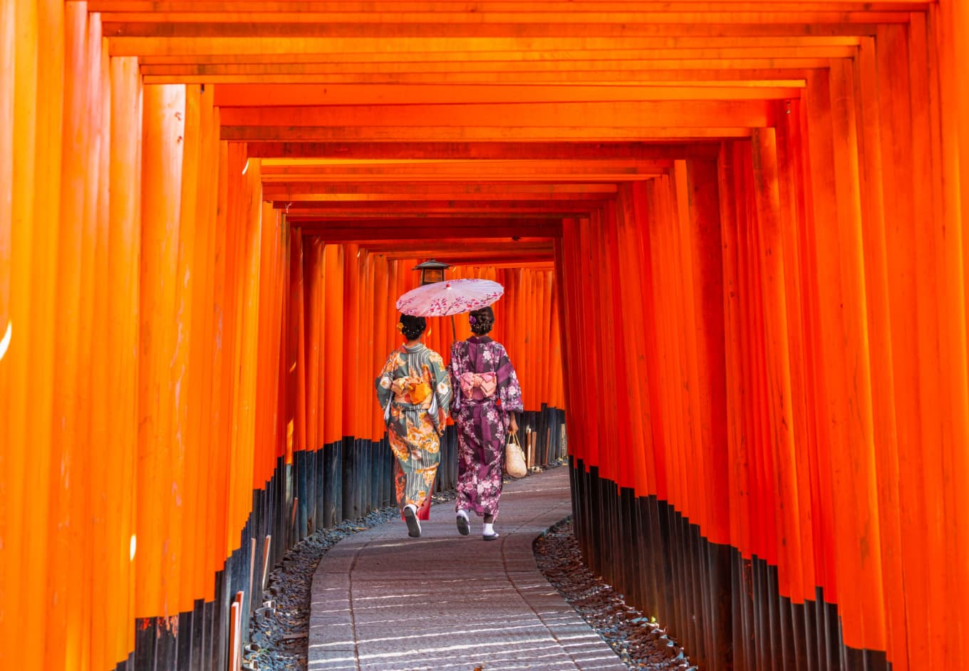 kyoto temple