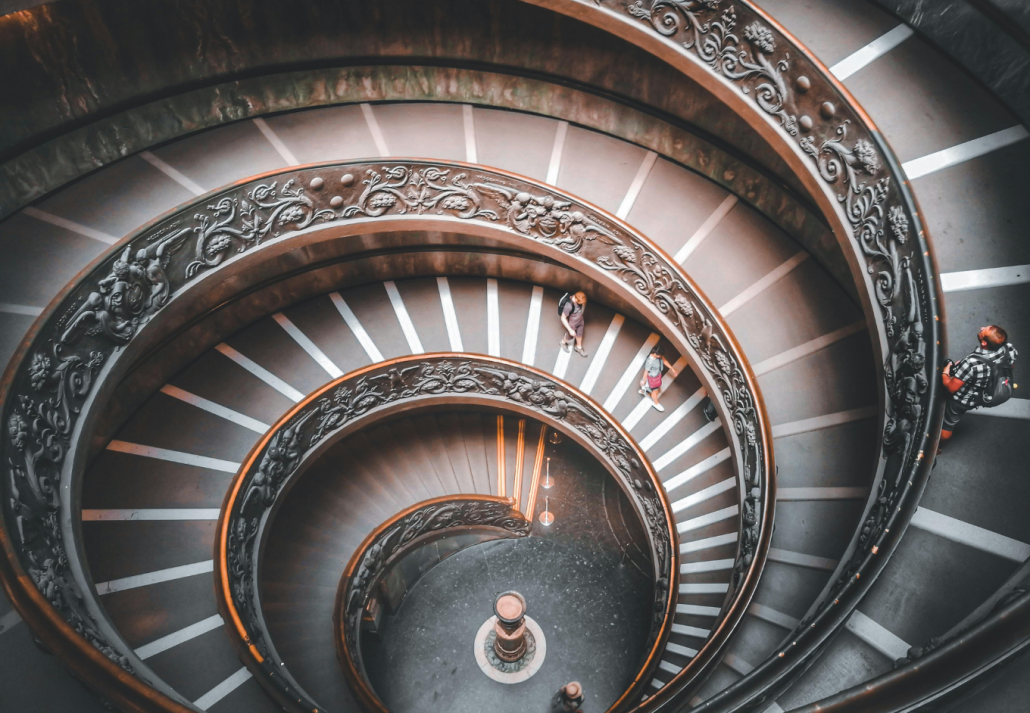 Vatican Museums